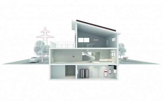 Pre rodinné domy ponúka Viessmann variabilné systémové riešenia využívajúce rôzne zdroje energie.