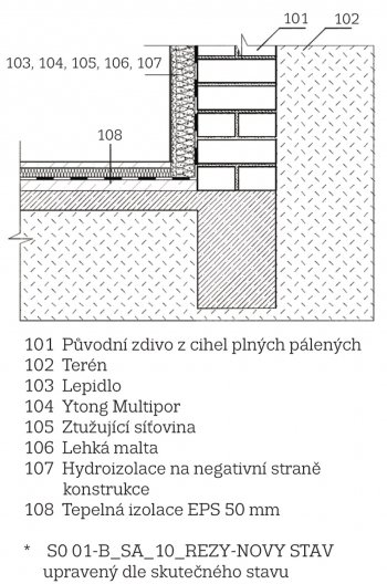 3. Návrh a posúdenie funkčnosti vnútorne zatepleného detailu v mieste napojenia na obvodovú stenu vybavenú hydroizoláciou na negatívnej strane konštrukcie