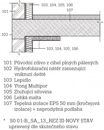 2. Návrh a posúdenie funkčnosti vnútorného zateplenia železobetónových prievlakov uložených na obvodovej konštrukcii