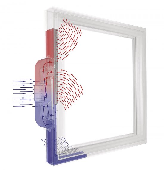 Technológia I-tec Vetrania je postavená na decentralizovanej ventilácii integrovanej priamo do rámu okna
