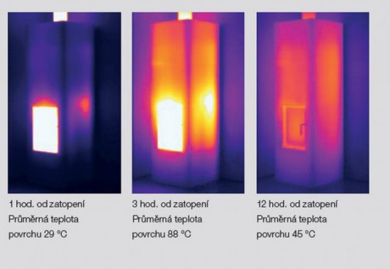 Akumulácia tepla v plášti kachlí. 