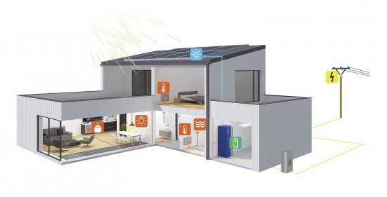 Kombinácia fotovoltaickej elektrárne, domácej batérie AES a elektrického sálavého vykurovania je ideálna.